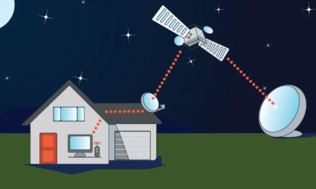 Cara Kerja Internet Satelit: Menghubungkan Dunia Tanpa Batas