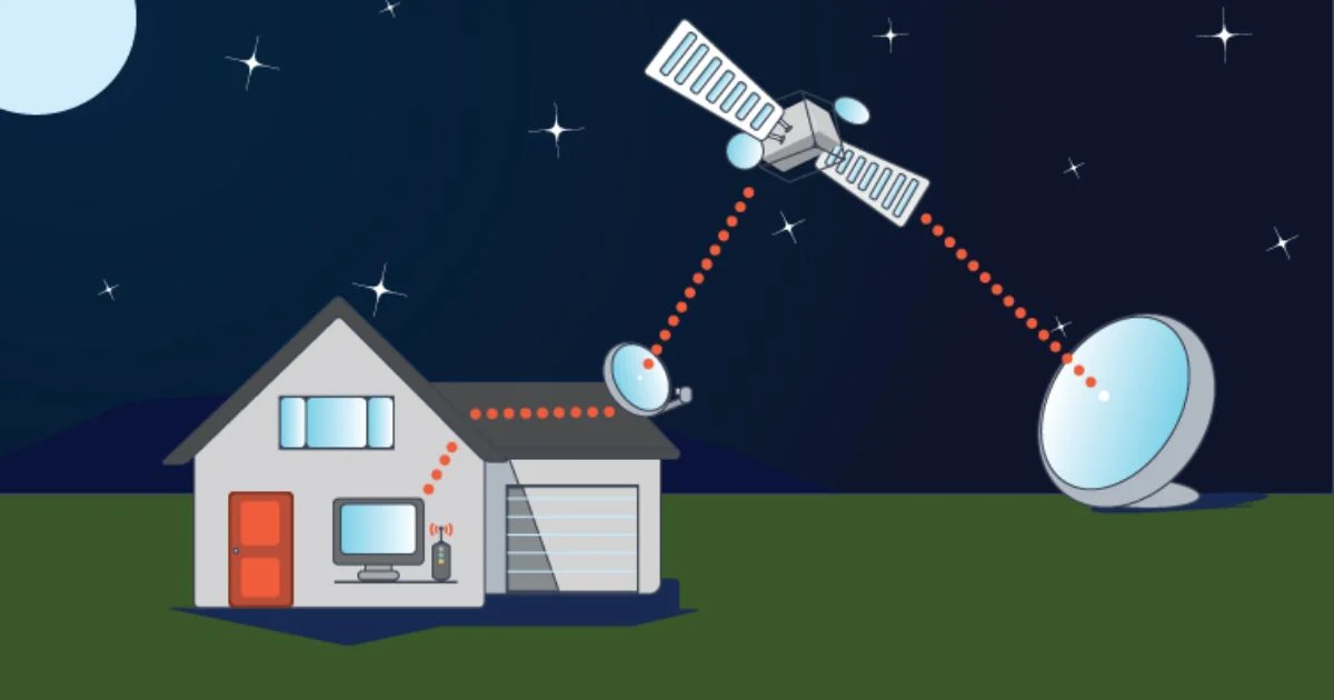 Cara Kerja Internet Satelit: Menghubungkan Dunia Tanpa Batas